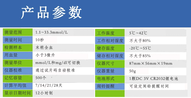 捷易測血糖儀 血糖試條 血糖試紙 血糖測試儀套裝