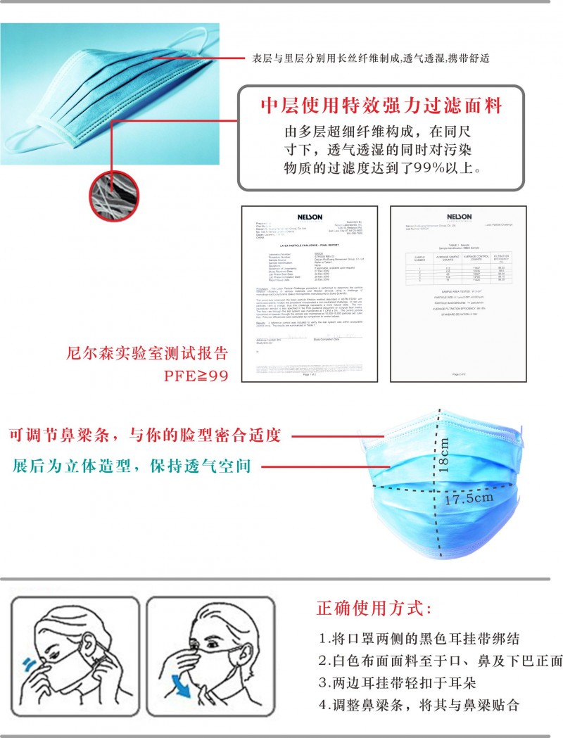 一次性手術口罩