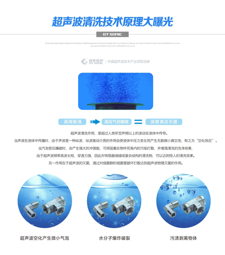 原理