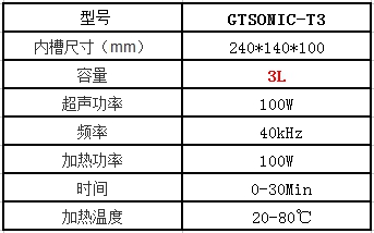 T3_副本