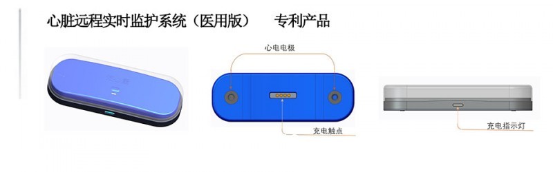 遠(yuǎn)程心電監(jiān)護系統(tǒng)-創(chuàng)可帖式醫(yī)生版