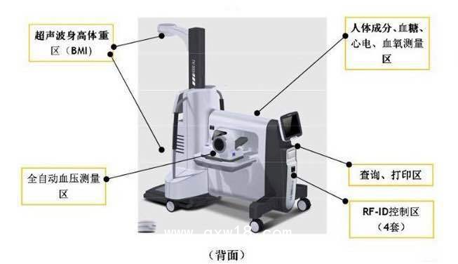 人體綜合檢測(cè)儀 亞健康檢測(cè)儀