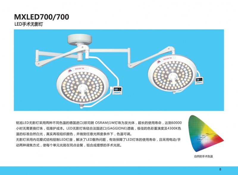LED無(wú)影燈
