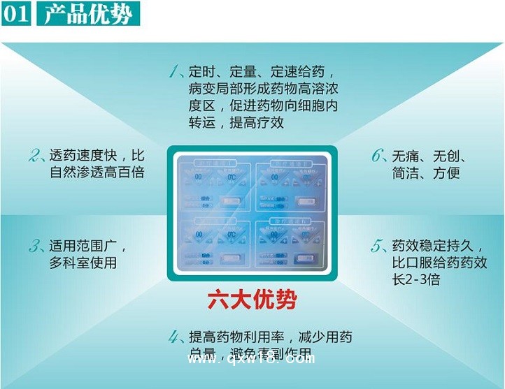 中頻理療儀 康復(fù)科甲類醫(yī)保新農(nóng)合100%報(bào)銷  觸摸屏操作