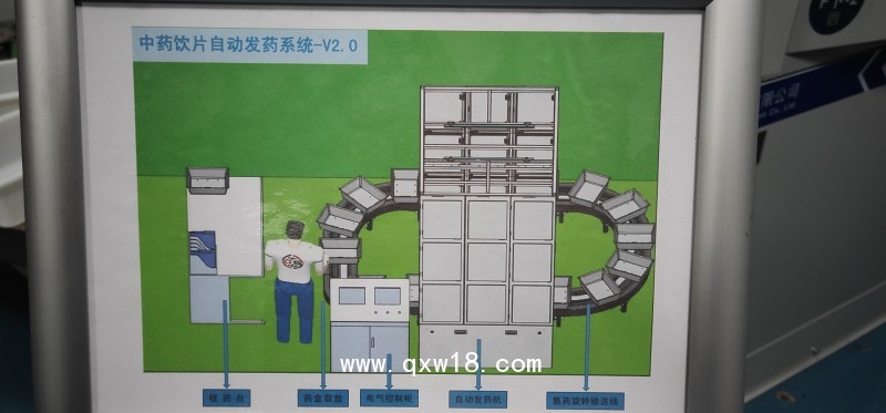 中藥飲片自動化發(fā)藥設備