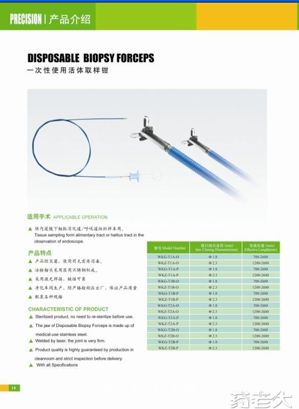 一次性活體取樣鉗