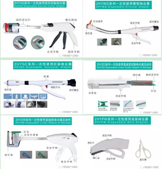 一次性使用管型切割吻合器，管型切割吻合器