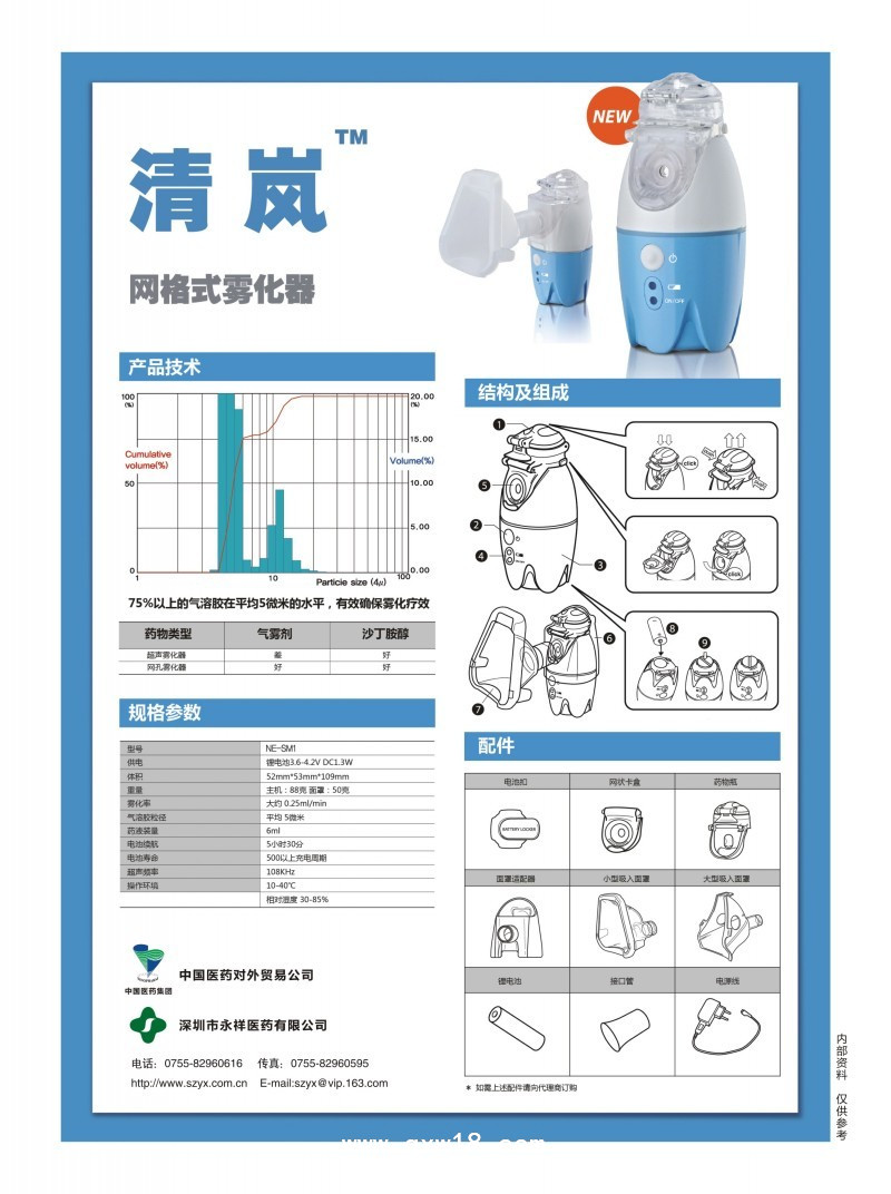 霧化器