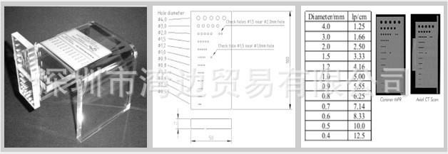 QRM-3DSR