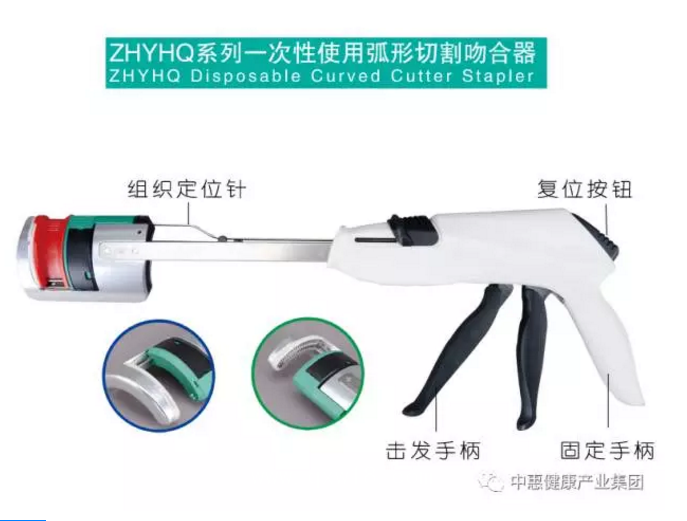 一次性使用弧形吻合器