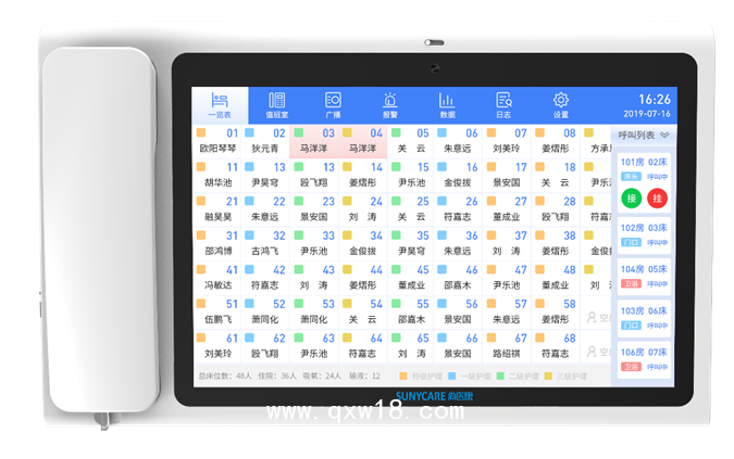 數(shù)字病人對(duì)講器  無線床頭呼叫器 醫(yī)院病房對(duì)講器廠家