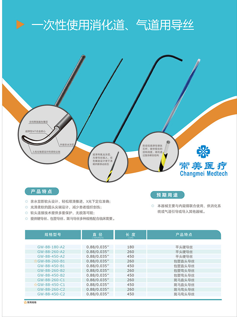 一次性使用泌尿道用導絲
