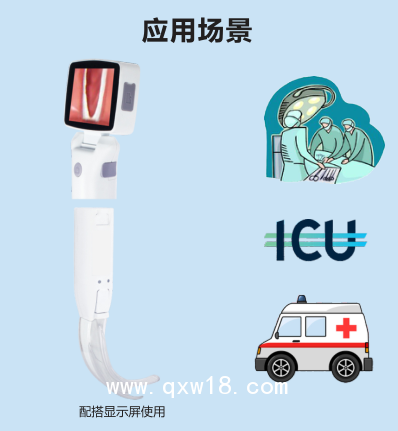 可視喉鏡，麻醉喉鏡