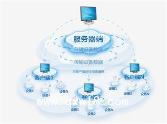 SADY-JPA空氣凈化消毒器(落地安裝)