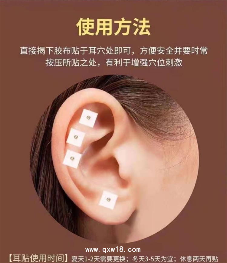 耳穴貼