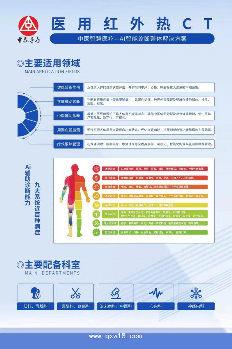 醫(yī)用遠紅外熱像儀