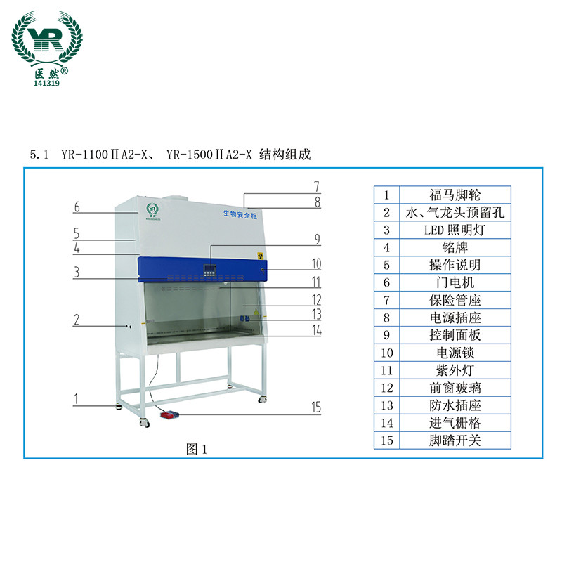 生物安全柜廠家醫(yī)然現(xiàn)貨供應雙人A2型生物安全柜