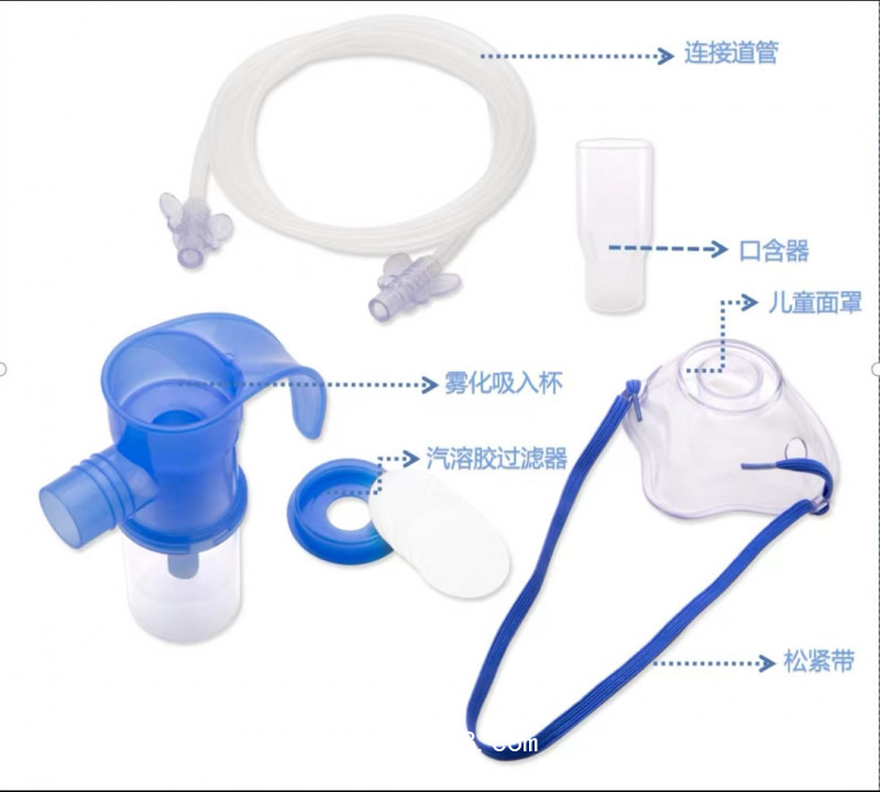 防止氣溶膠外溢霧化器氣溶膠傳播是病毒傳播令人擔(dān)憂的載體