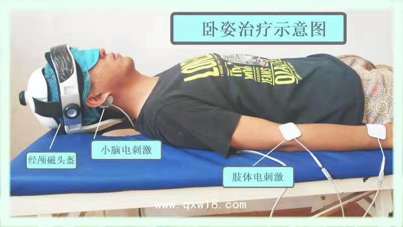 初鴻腦循環(huán)功能障礙治療儀 腦功能治療儀 腦循環(huán)障礙 腦溢血