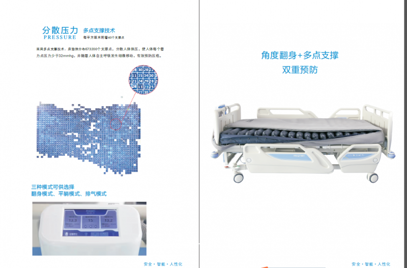 HMBS- -500-A 電動(dòng)防壓瘡翻身床墊