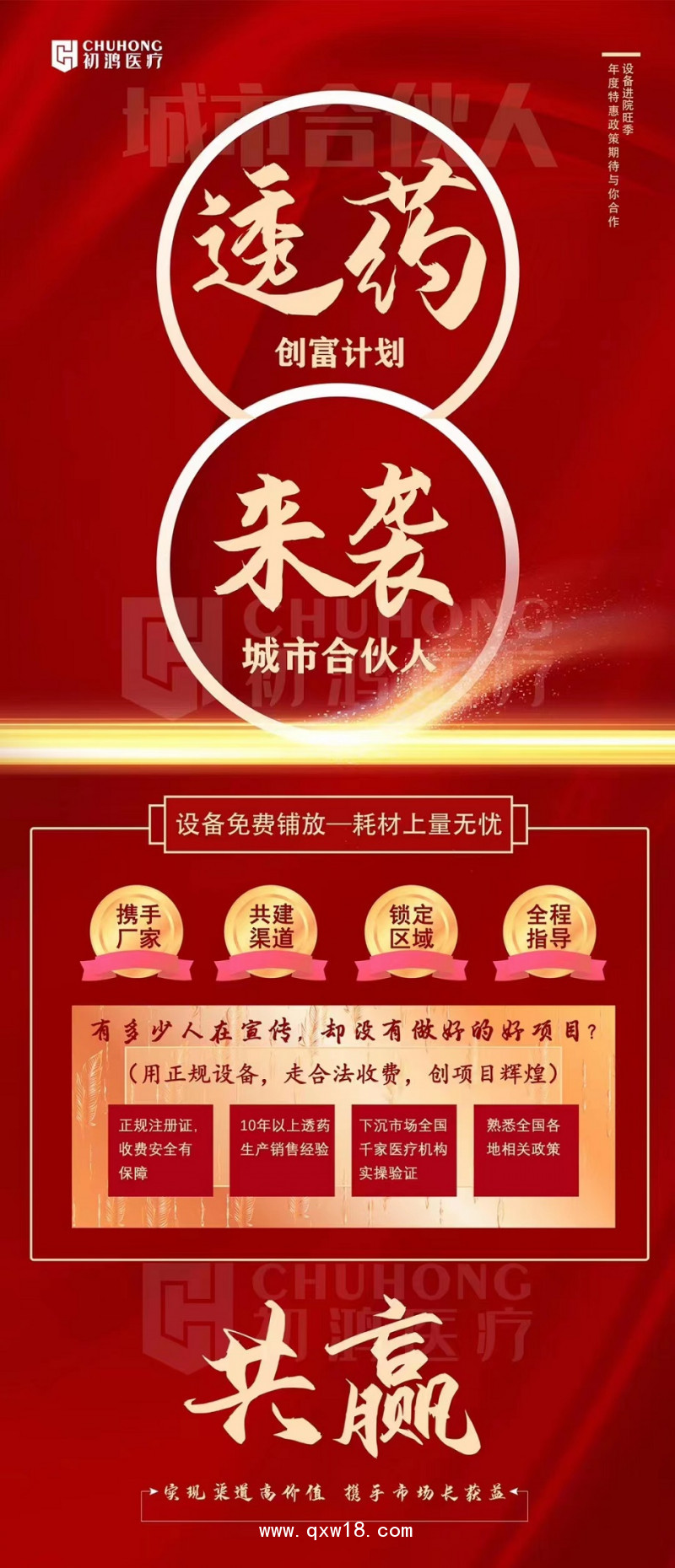 初鴻超聲波電導透藥儀廠家一次性超聲耦合貼片 一次性皮膚電極