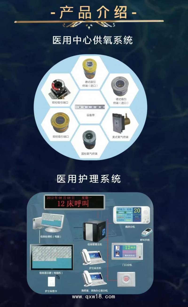 中心供氧管道、中心制氧機(jī)、設(shè)備帶呼叫系統(tǒng)