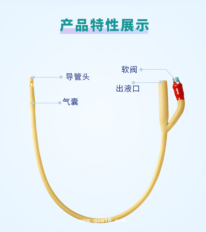 一次性使用無菌導尿包