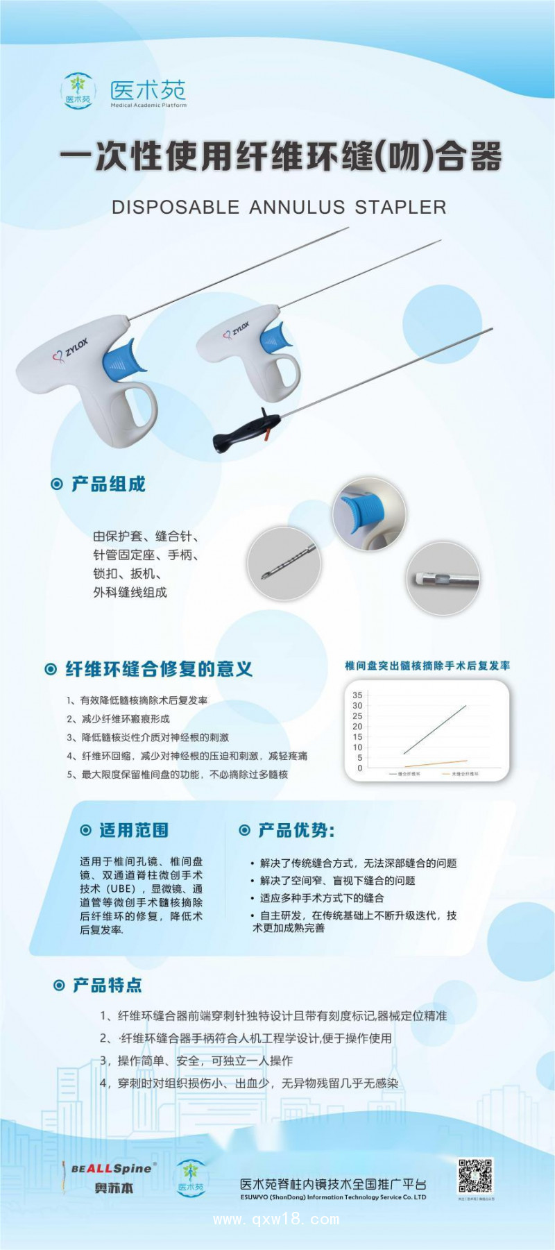 骨科高值耗材 一次性纖維環(huán)縫合器