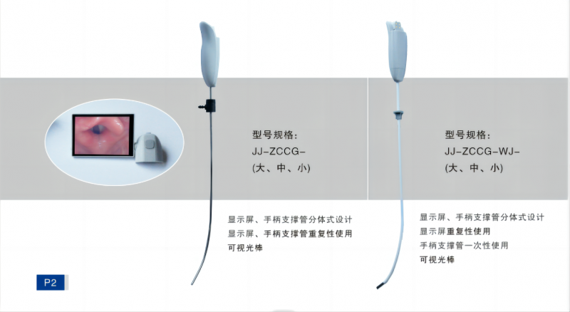 可視喉鏡