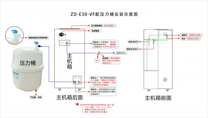 ZD-E30-V上海趙迪實(shí)驗(yàn)室超純水機(jī)