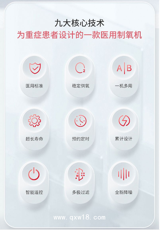 魚躍yuwell 醫(yī)用分子篩制氧機 8F-5AW