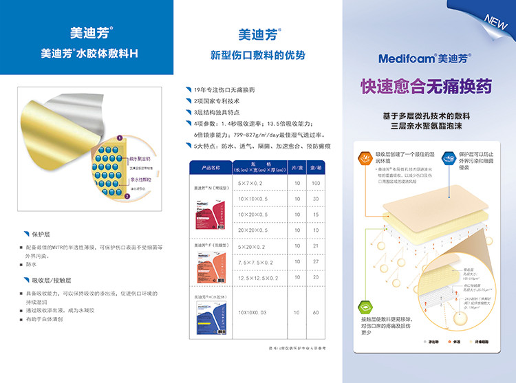 水膠體敷料Hydrogel Dressing（美迪芳防壓瘡貼褥瘡貼皮膚潰瘍貼靜脈炎貼創(chuàng)面貼）