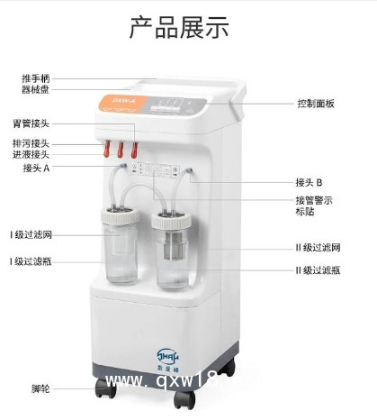 全自動(dòng)電動(dòng)洗胃機(jī)