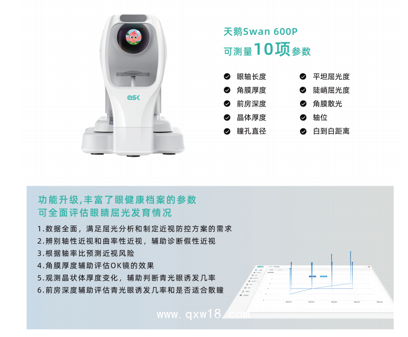 安視康 眼科光學(xué)生物測(cè)量?jī)xSwan 600P