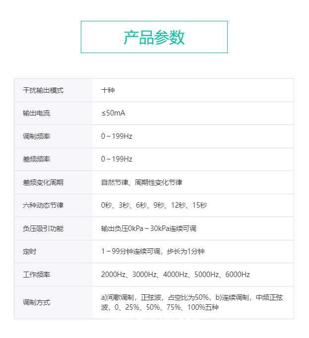 好博Haobro 中頻干擾電療儀 HB-ZP4