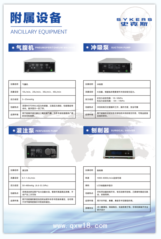 灌注泵、氣腹機、沖吸泵、動力系統(tǒng)