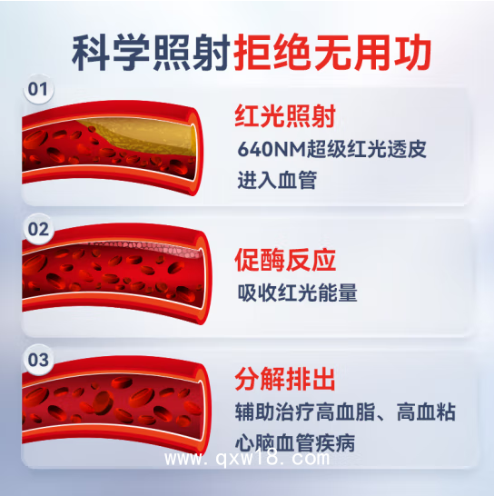 康企科技頸部超級紅光治療儀（消炎鎮(zhèn)痛心腦血管疼痛治療儀）