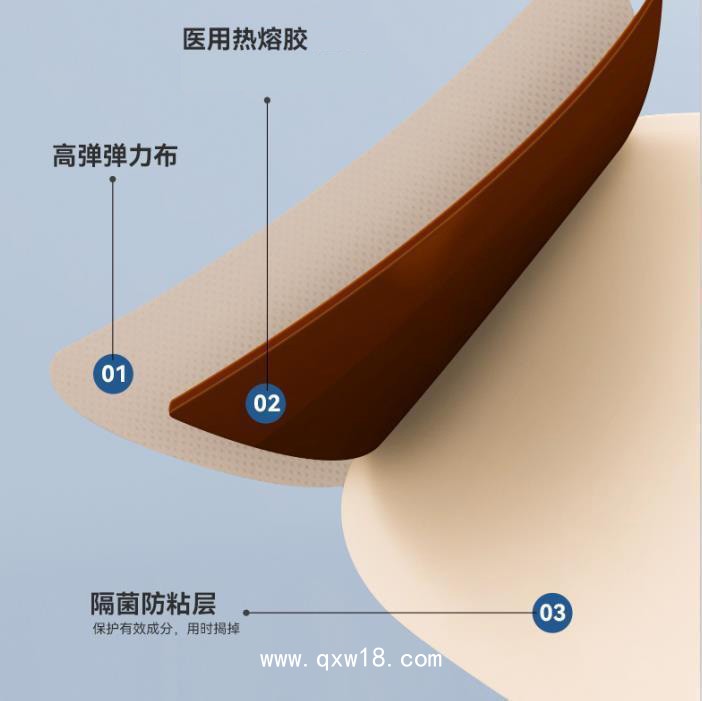 遠紅外理療貼廠家直招代理-院線專供產(chǎn)品區(qū)域保護-承接理療貼代加工