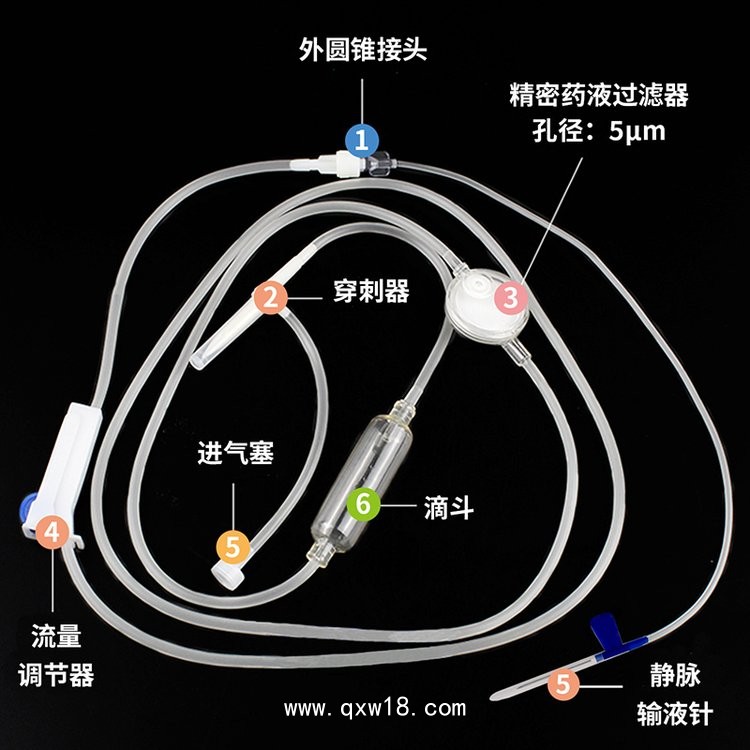 一次性避光輸液器、精密輸液器，廠家現(xiàn)貨，批發(fā)定制