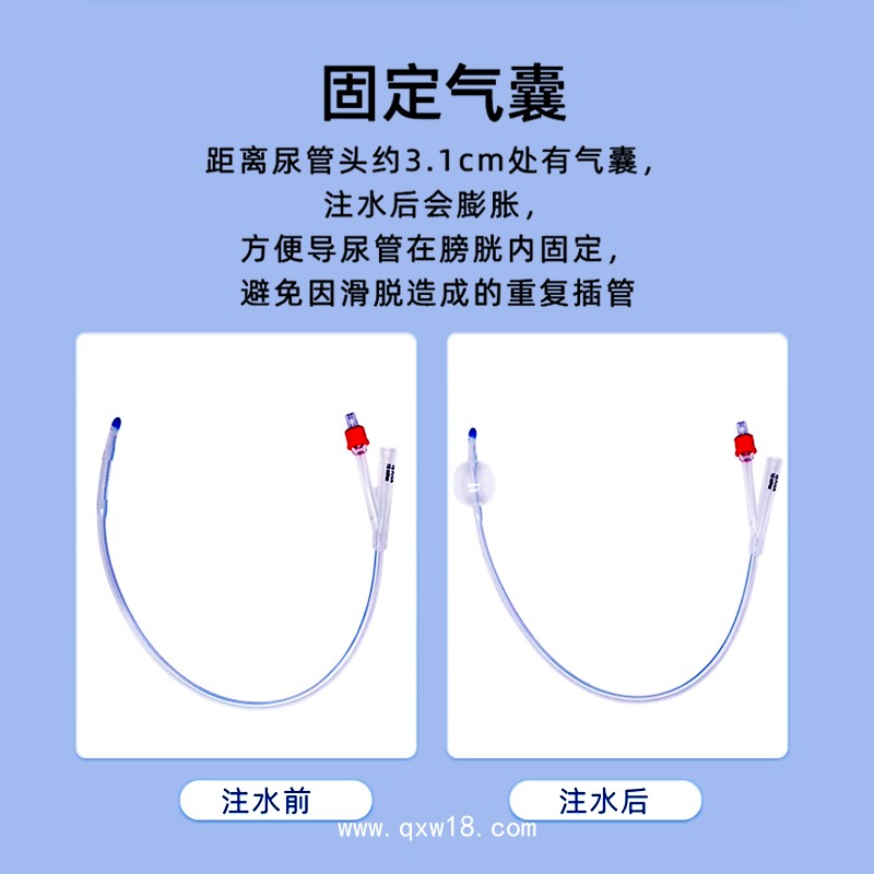 一次性使用無(wú)菌導(dǎo)尿管