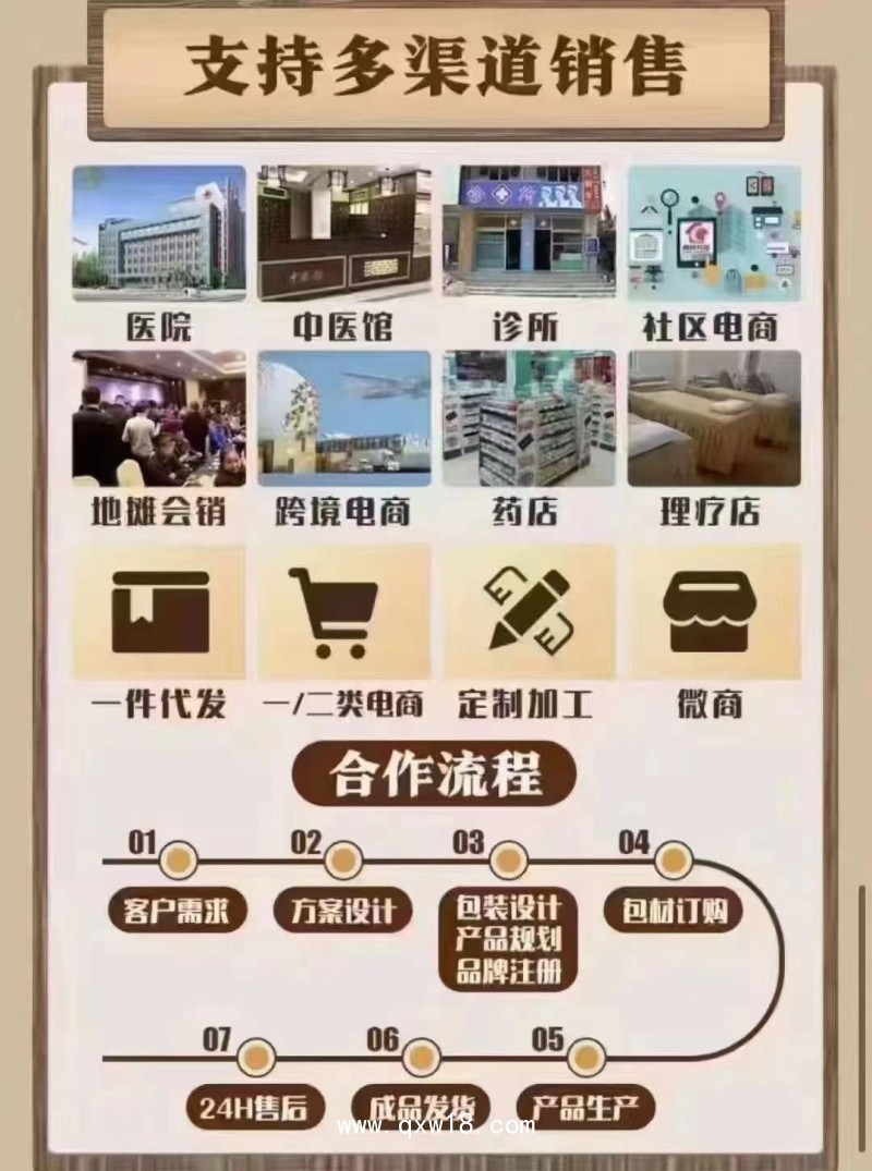 開創(chuàng)嘉業(yè)代理小兒貼膏貼劑 膏藥銷售批發(fā)資質 兒童專用穴位敷貼貨源采購