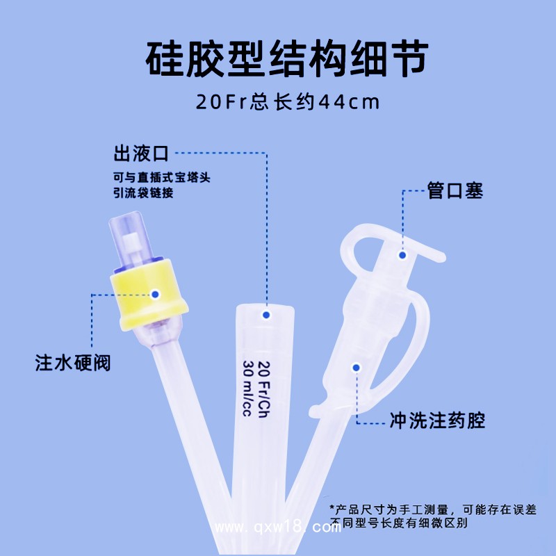 億信一次性無菌導(dǎo)尿管
