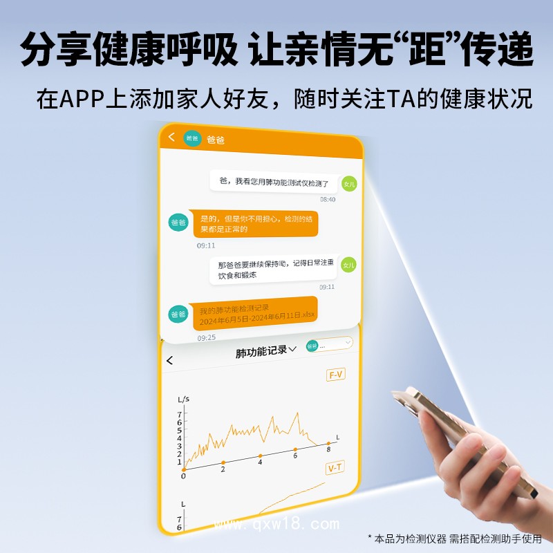 肺功能測試儀T10