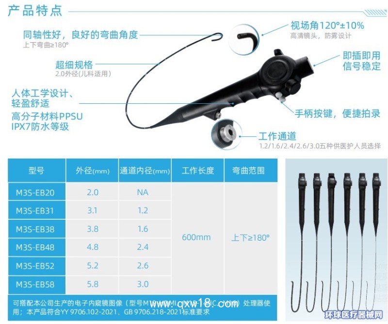 電子支氣管鏡M3S（EB20、31、38、48、52、58）