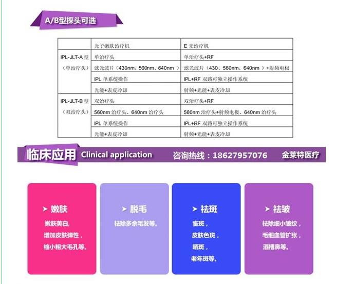 臨床應(yīng)用.jpg
