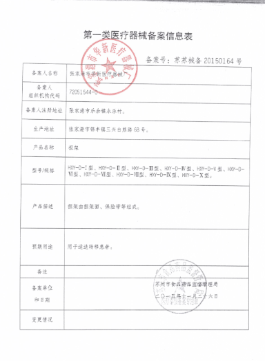 擔(dān)架表.png