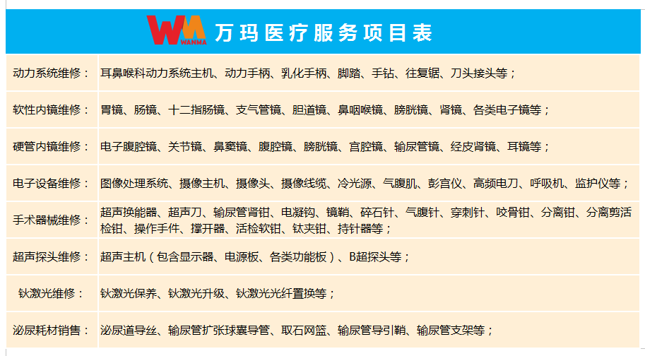 萬瑪醫(yī)療服務(wù)項(xiàng)目.png