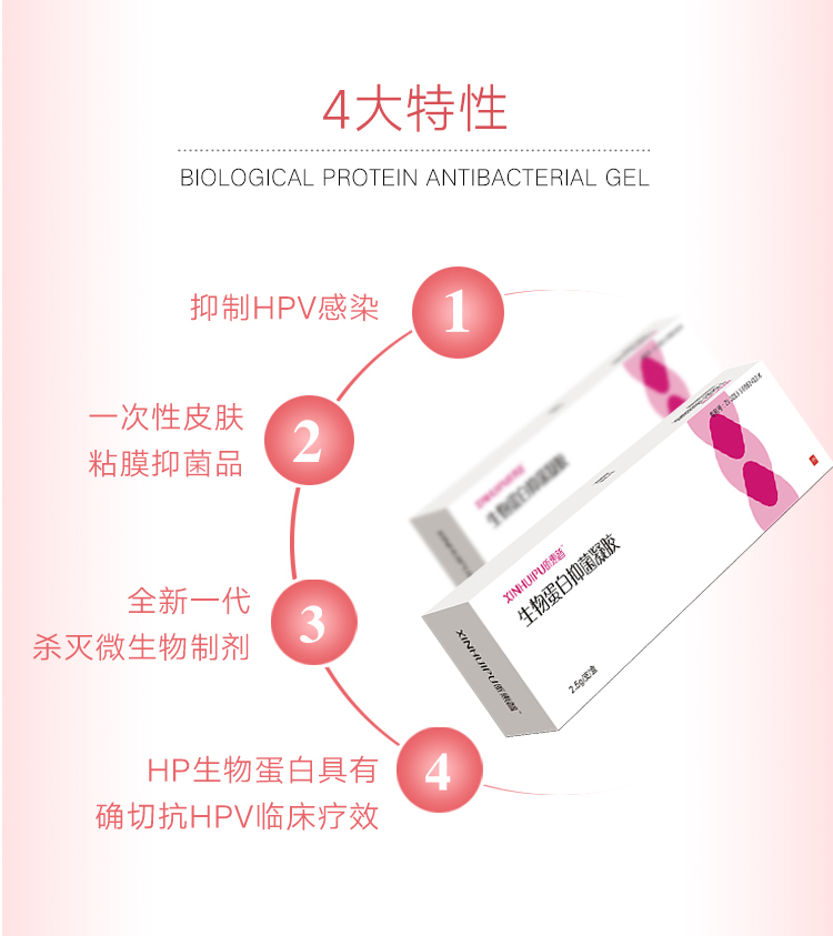 生物蛋白抑菌凝膠_07.jpg