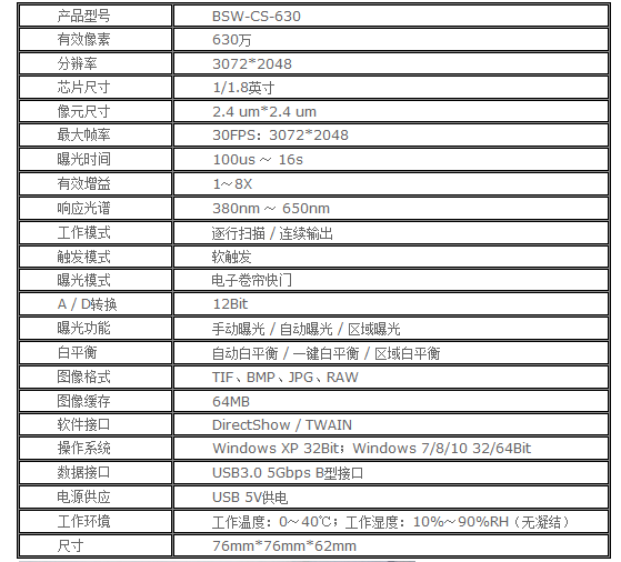 BSW-CS-630數碼成像系統(tǒng).png