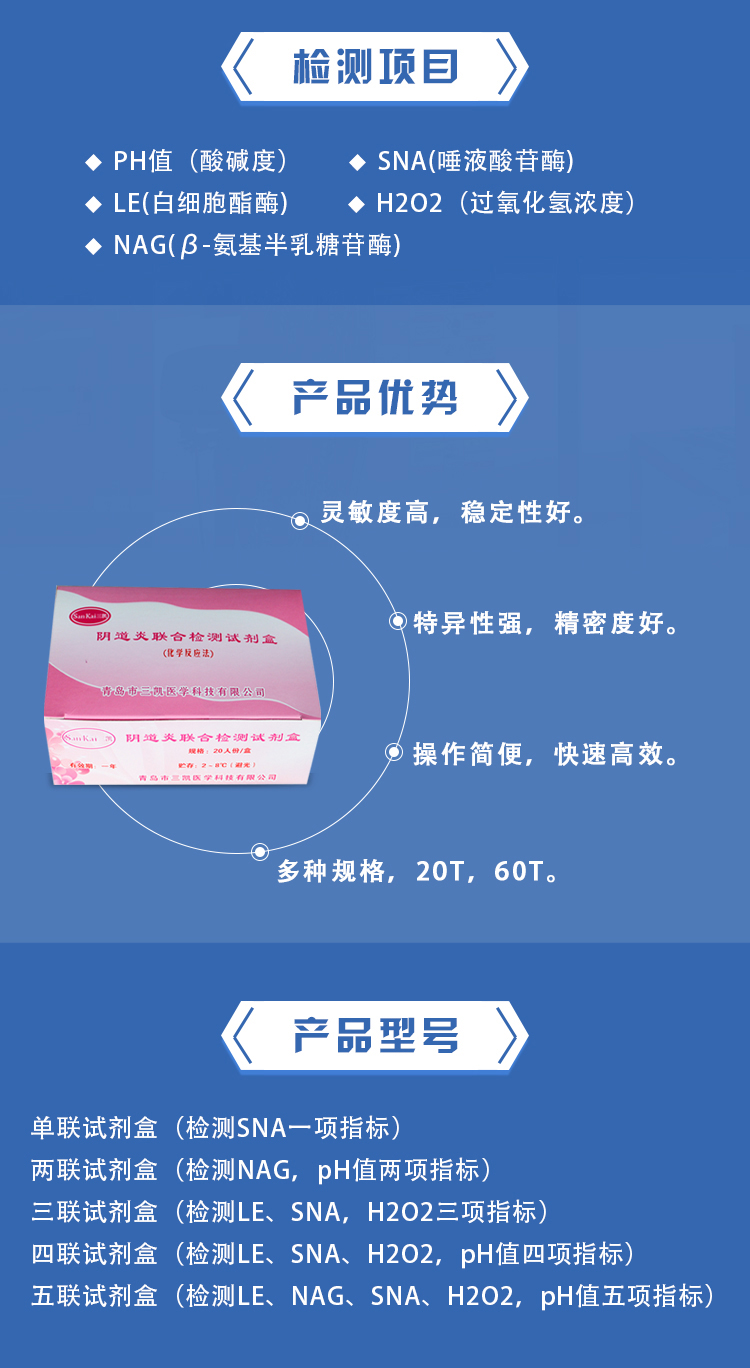 三凱醫(yī)學(xué)--陰道炎檢測(cè)儀試劑盒_02.jpg